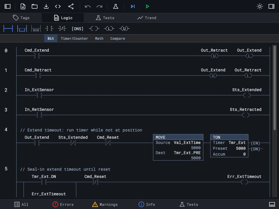 Ladder logic editor showing rungs with XIC, XIO, OTE instructions and branches in a MotorControl AOI