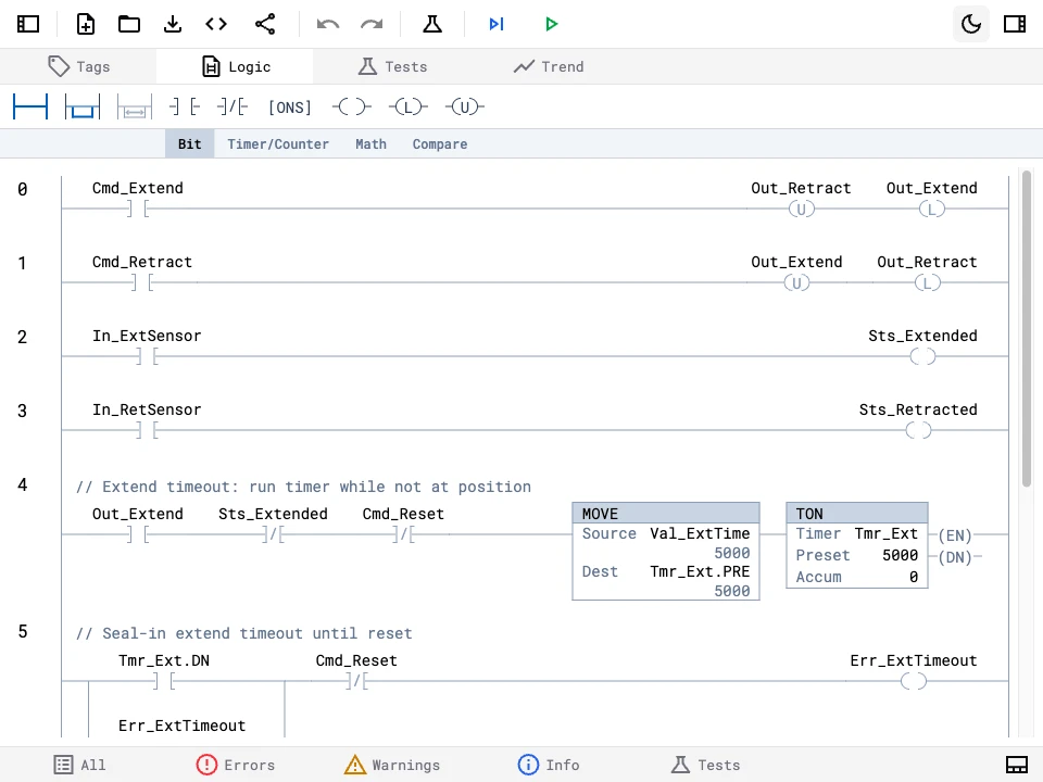 Ladder logic editor showing rungs with XIC, XIO, OTE instructions and branches in a MotorControl AOI